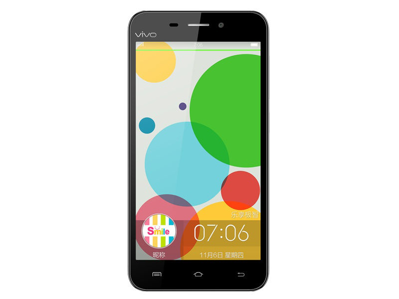 vivo Y18L