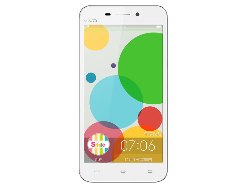 vivo Y18L