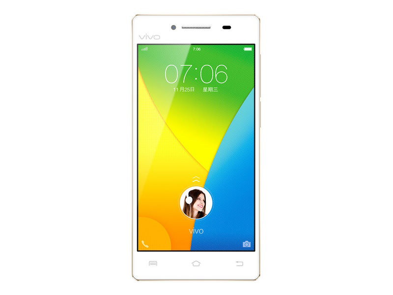 vivo Y51